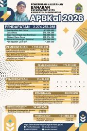 LEMBARAN KALURAHAN BANARAN NOMOR 9 TAHUN 2025